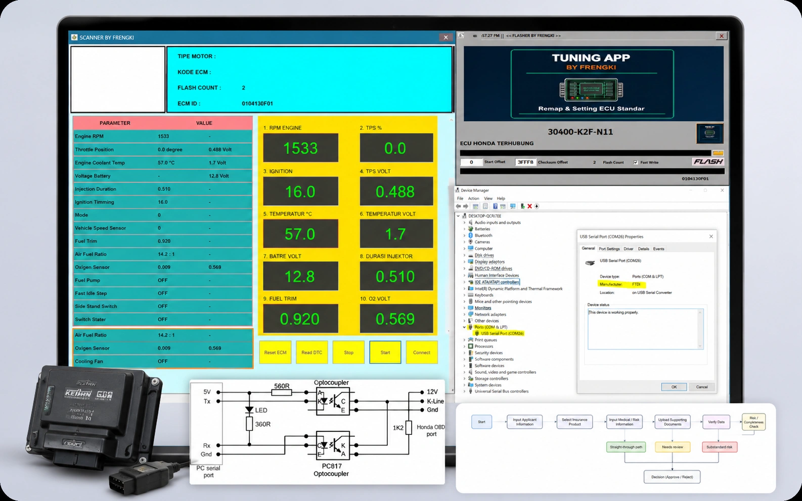 ECU Diagnostic & Remapping project preview