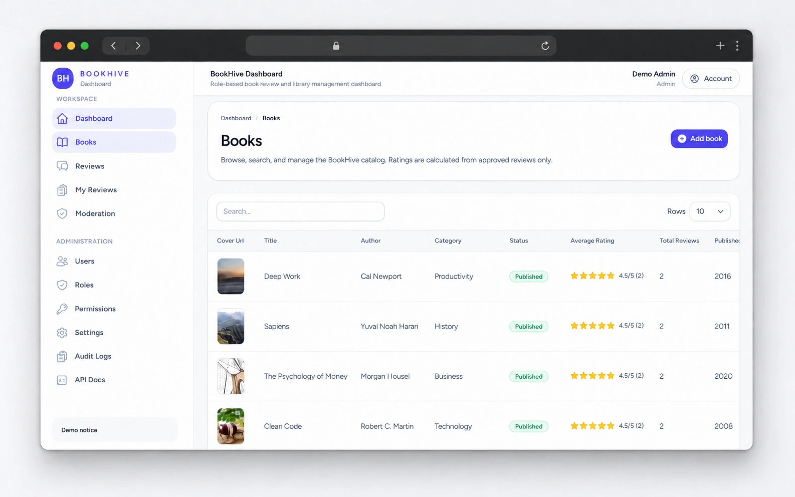 BookHive Dashboard project preview