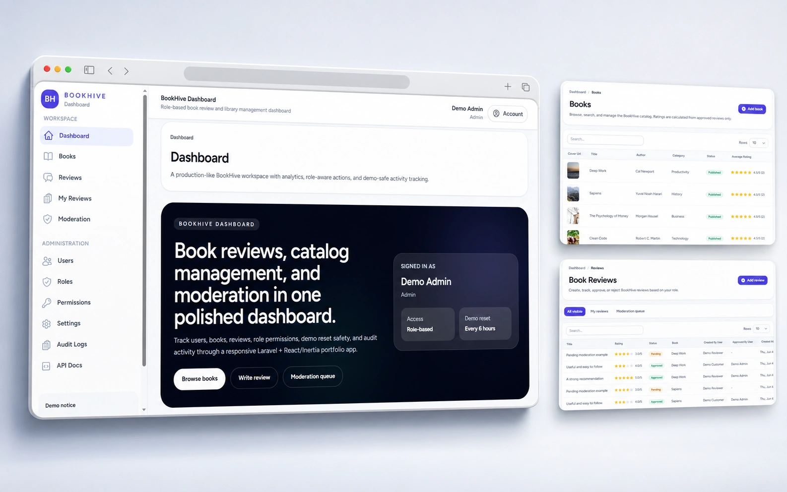 BookHive Dashboard — CONTENT DASHBOARD