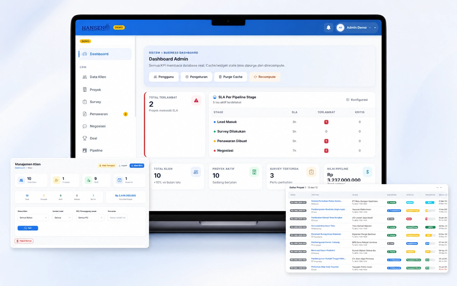 CRM PT Hansen Karya Mandiri — CRM WORKFLOW